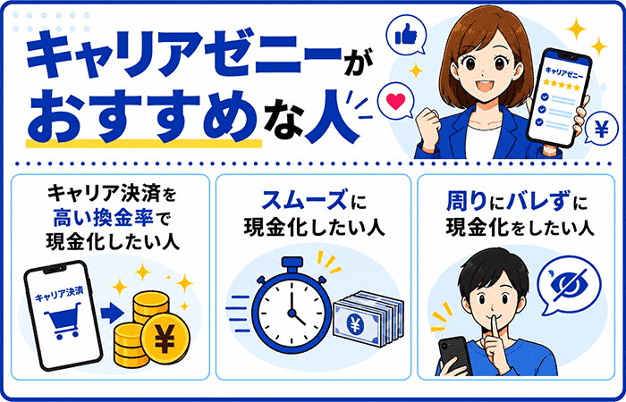キャリアゼニーがおすすめな人