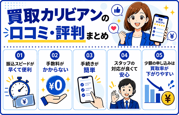 買取カリビアンの口コミ・評判まとめ