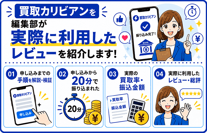 編集部が実際に買取カリビアンを利用して検証・レビュー