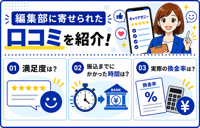 買取カリビアンの編集部に寄せられた口コミ