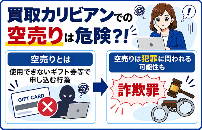 買取カリビアンでの空売りは危険