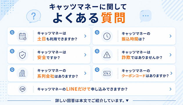 キャッツマネーに関してよくある質問