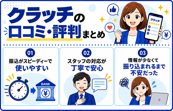 クラッチの口コミ・評判まとめ