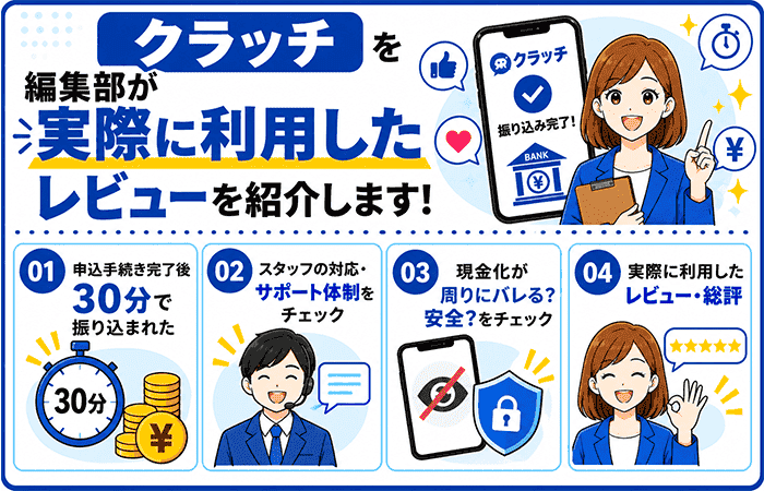 編集部が実際にクラッチを利用して検証・レビュー