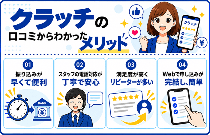 クラッチの口コミから分かったメリット