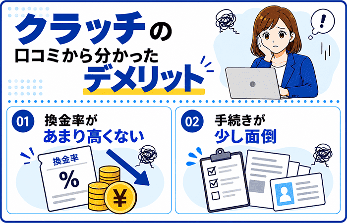 クラッチの口コミから分かったデメリット
