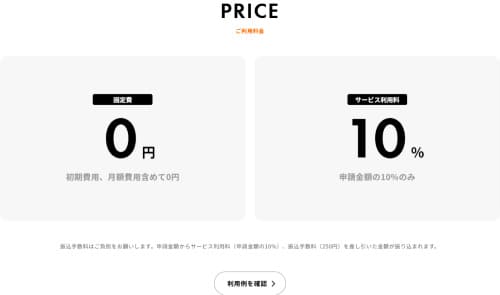 ペイトナーファクタリングは手数料10%固定