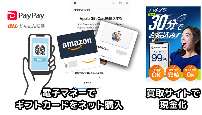 電子マネーでギフトカードをネットで買って現金化