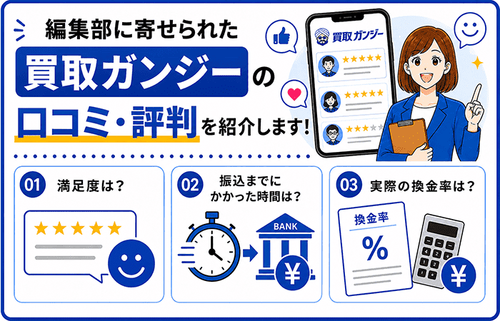 買取ガンジーの編集部に寄せられた口コミ