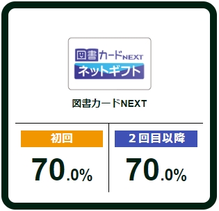 ギフトアニマルの図書カードNEXT買取率