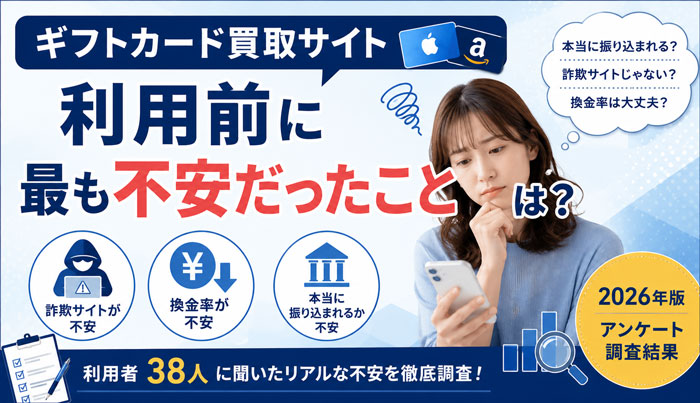 ギフトカード買取サイト利用前に最も不安だったことは？アンケート調査