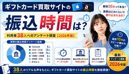 ギフトカード買取サイトの振込時間は？利用者38人へのアンケート調査【2026年版】