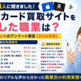 ギフトカード買取サイトを利用した人の職業アンケート調査