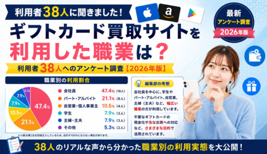 ギフトカード買取サイトを利用した人の職業アンケート調査