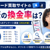 ギフトカード買取サイトの実際の換金率は?