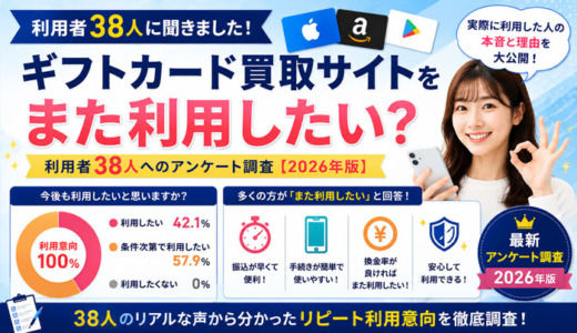 ギフトカード買取サイトをまた利用したい？利用者38人へのアンケート調査【2026年版】