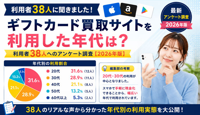 ギフトカード買取サイトを利用した年代アンケート調査