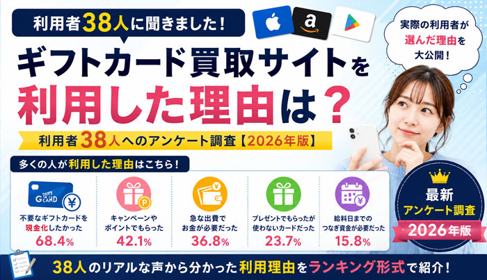 ギフトカード買取サイトを利用した理由は？アンケート調査