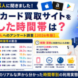 ギフトカード買取サイトを利用した時間帯アンケート調査