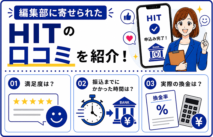 HITの編集部に寄せられた口コミ