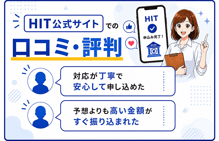 HIT公式サイトでの口コミ・評判