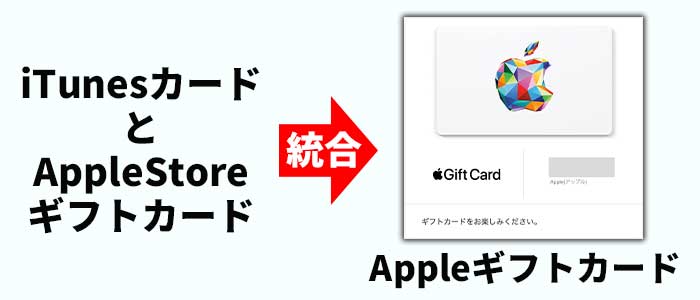 iTunesカードは統合されてAppleギフトカードになった