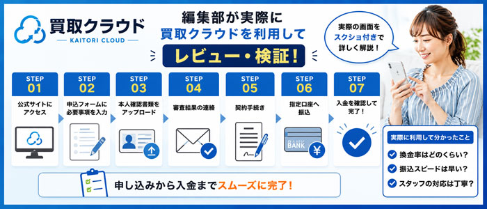 編集部が実際に買取クラウドを利用してレビュー・検証
