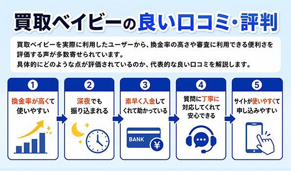 買取ベイビーの良い口コミ・評判