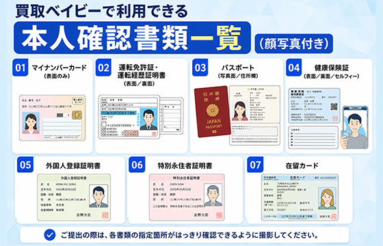 必要書類