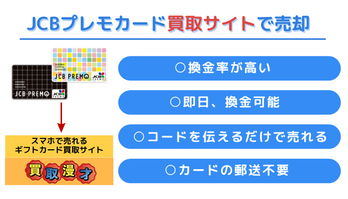 JCBプレモカードで