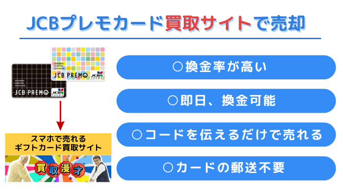 未使用のJCBプレモカードを買取サイトで売却するメリット