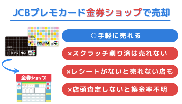 未使用のJCBプレモカードを金券ショップで売却するメリットとデメリット