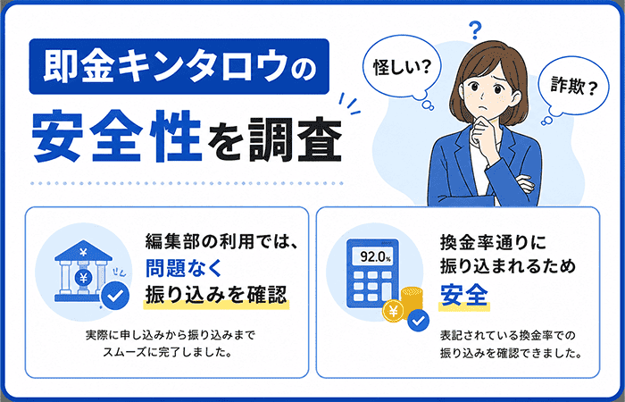 即金キンタロウは怪しい？詐欺？安全性を調査