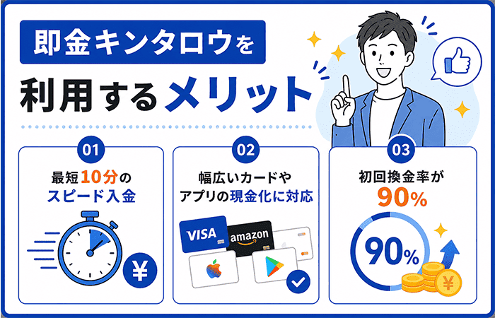 即金キンタロウを利用するメリット