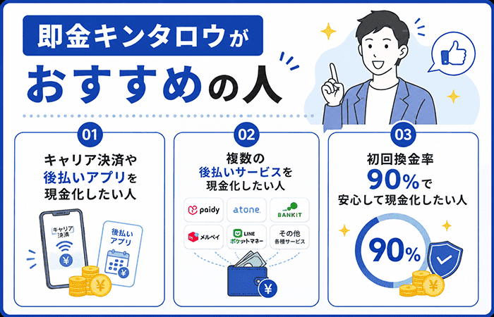 即金キンタロウがおすすめな人
