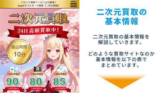 二次元買取の基本情報