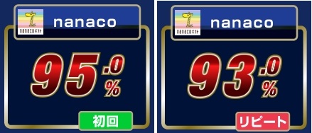 漢気買取のnanacoギフトカード買取率（初回95％・リピート93％）