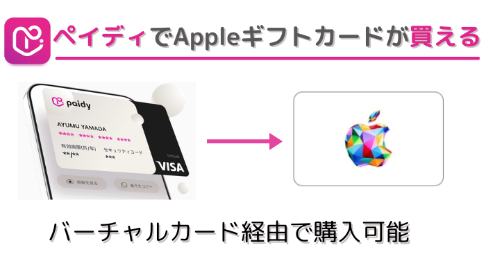 ペイディバーチャルカードを経由すれば、ペイディでAppleギフトカードが買える