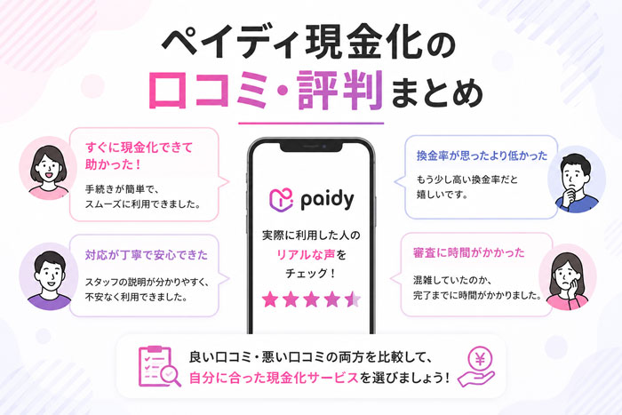 ペイディ現金化の口コミ・評判まとめ
