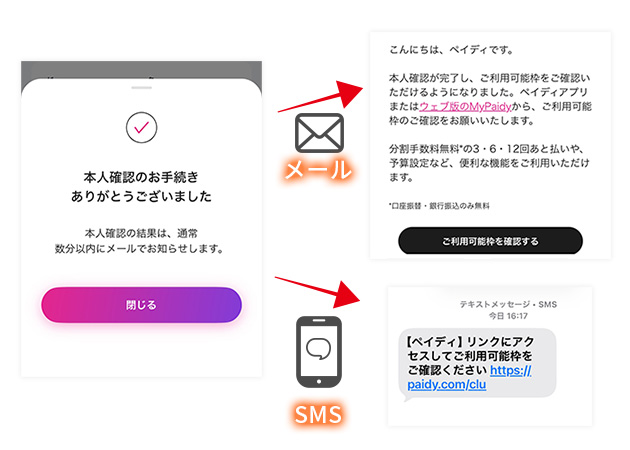 本人確認のお手続き