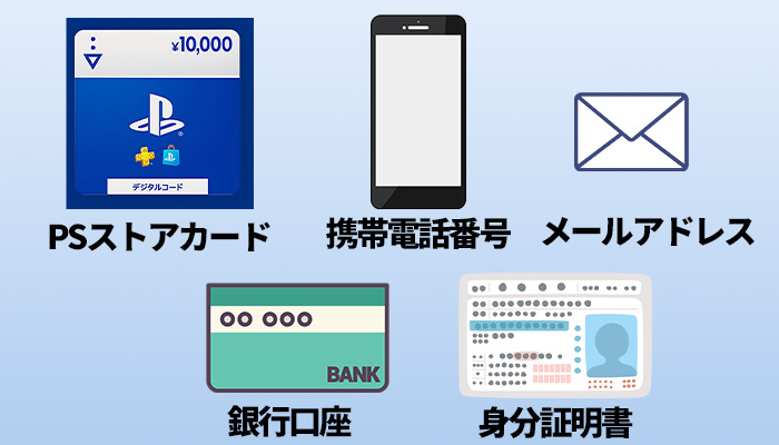 買取に必要なもの
PSストアカード、携帯電話番号、メールアドレス、銀行口座、身分証明書