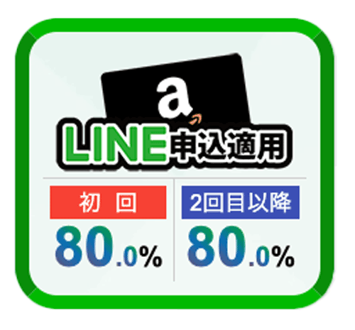 買取ルビーのamazonギフト券のLINE登録後の買取率80%