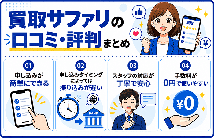 買取サファリの口コミ・評判まとめ