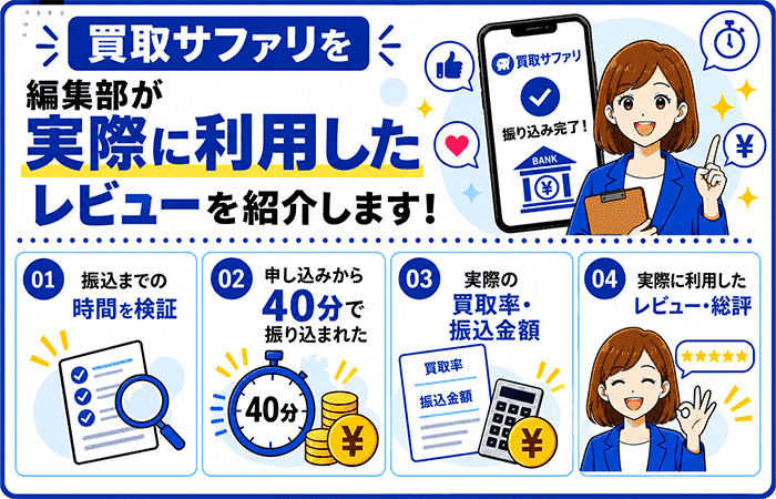 編集部が実際に買取サファリを利用してレビュー・検証