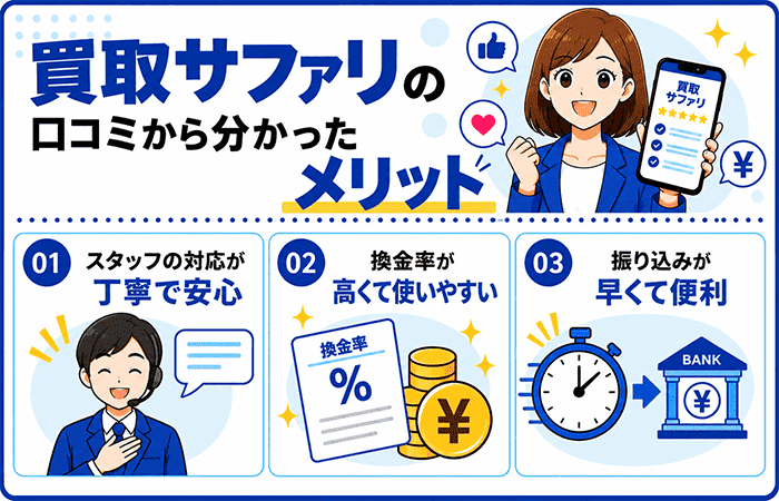 買取サファリの口コミから分かるメリット