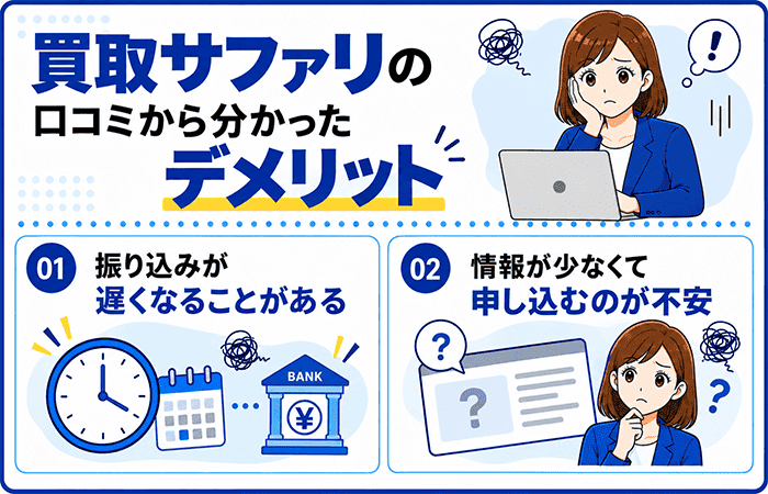 買取サファリの口コミから分かるデメリット