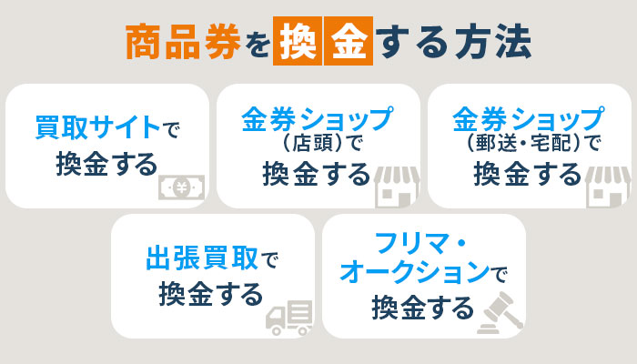 商品券を換金する方法