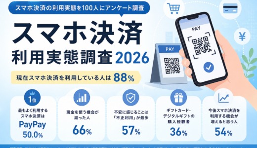 スマホ決済の利用実態を100人にアンケート調査【2026年】