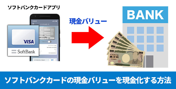 ソフトバンクカードの現金バリューを現金化する方法