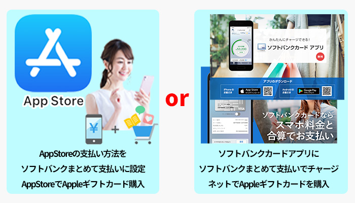 ソフトバンクまとめて支払いでAppleギフトカードを購入する方法